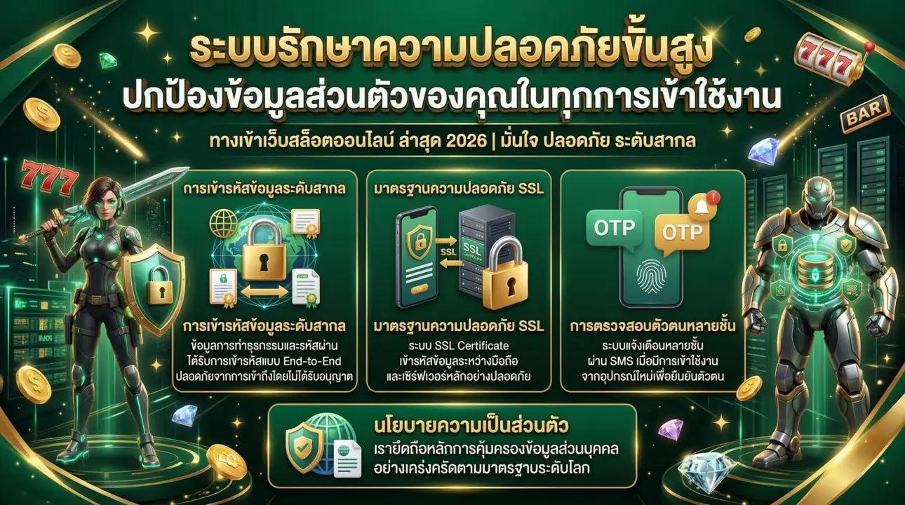 ระบบปกป้องข้อมูลส่วนตัวและมาตรฐานความปลอดภัย