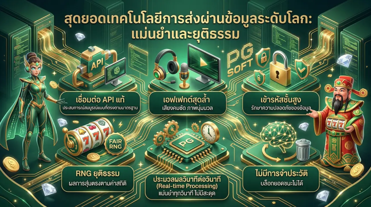 สล็อต API แท้ ระบบเสถียร ยุติธรรม ไม่ล็อคผล