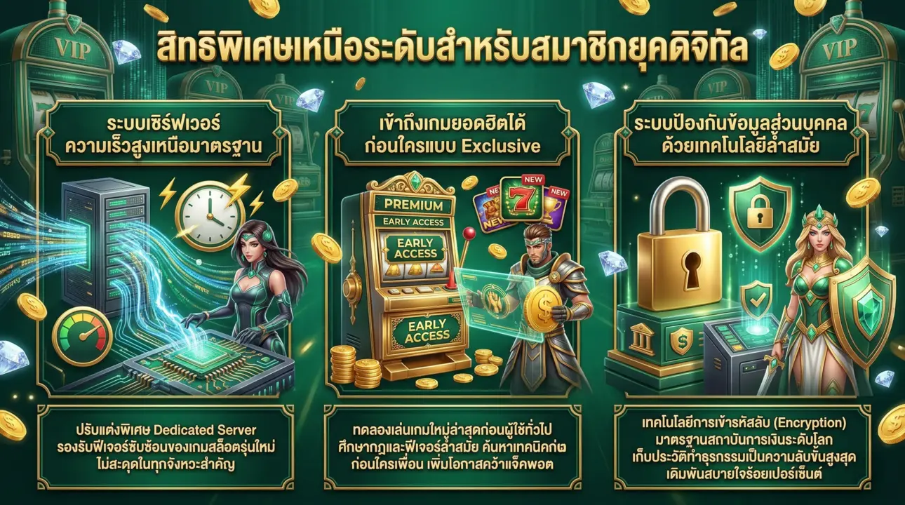 สิทธิพิเศษ VIP เซิร์ฟแรง เล่นก่อนใคร ปลอดภัย 100%