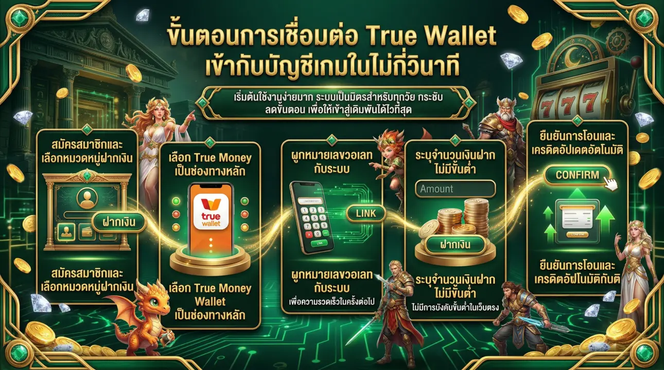 ขั้นตอนการเชื่อมต่อ True Wallet